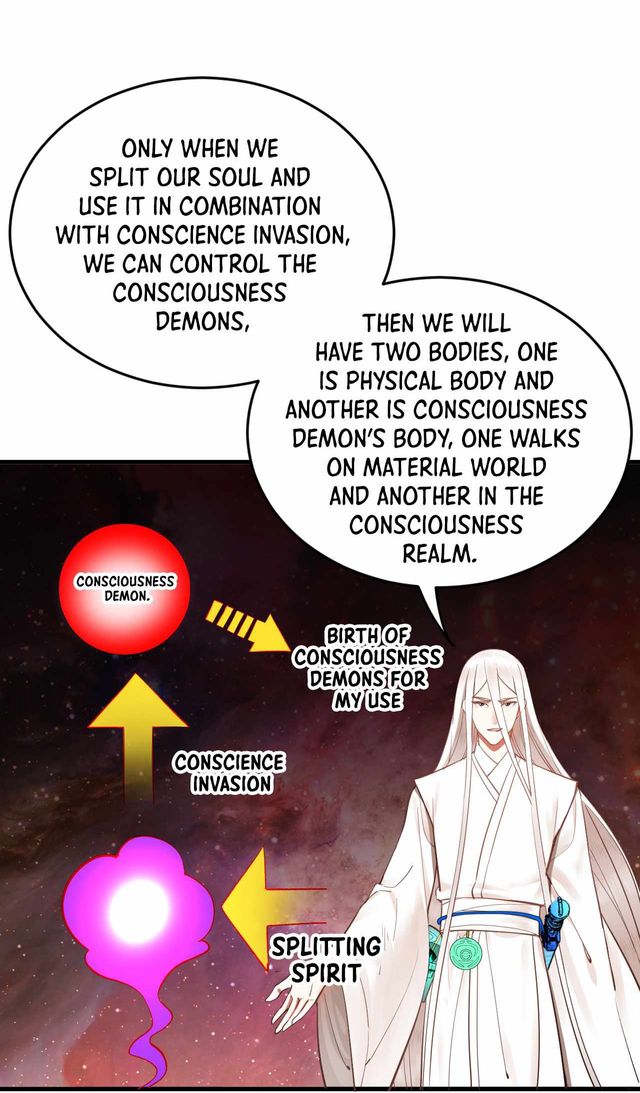 My Three Thousand Years To The Sky chapter 266 - page 35