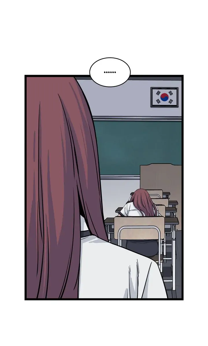 The Imposter Chapter 18 - page 74