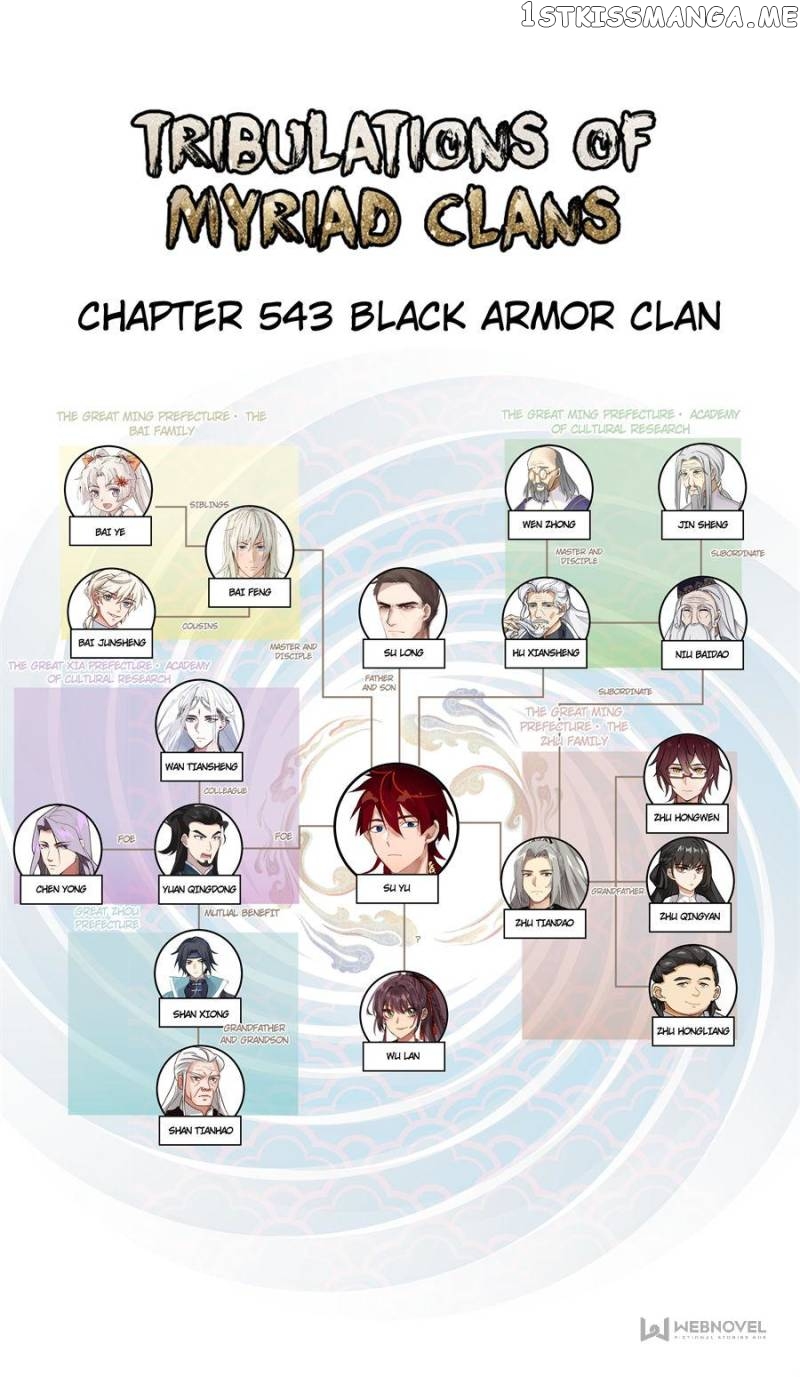 The Tribulation of Ten Thousand Races Chapter 543 - page 1