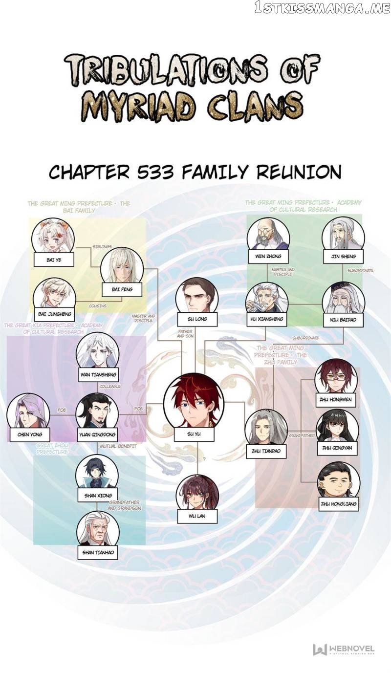 The Tribulation of Ten Thousand Races Chapter 533 - page 1