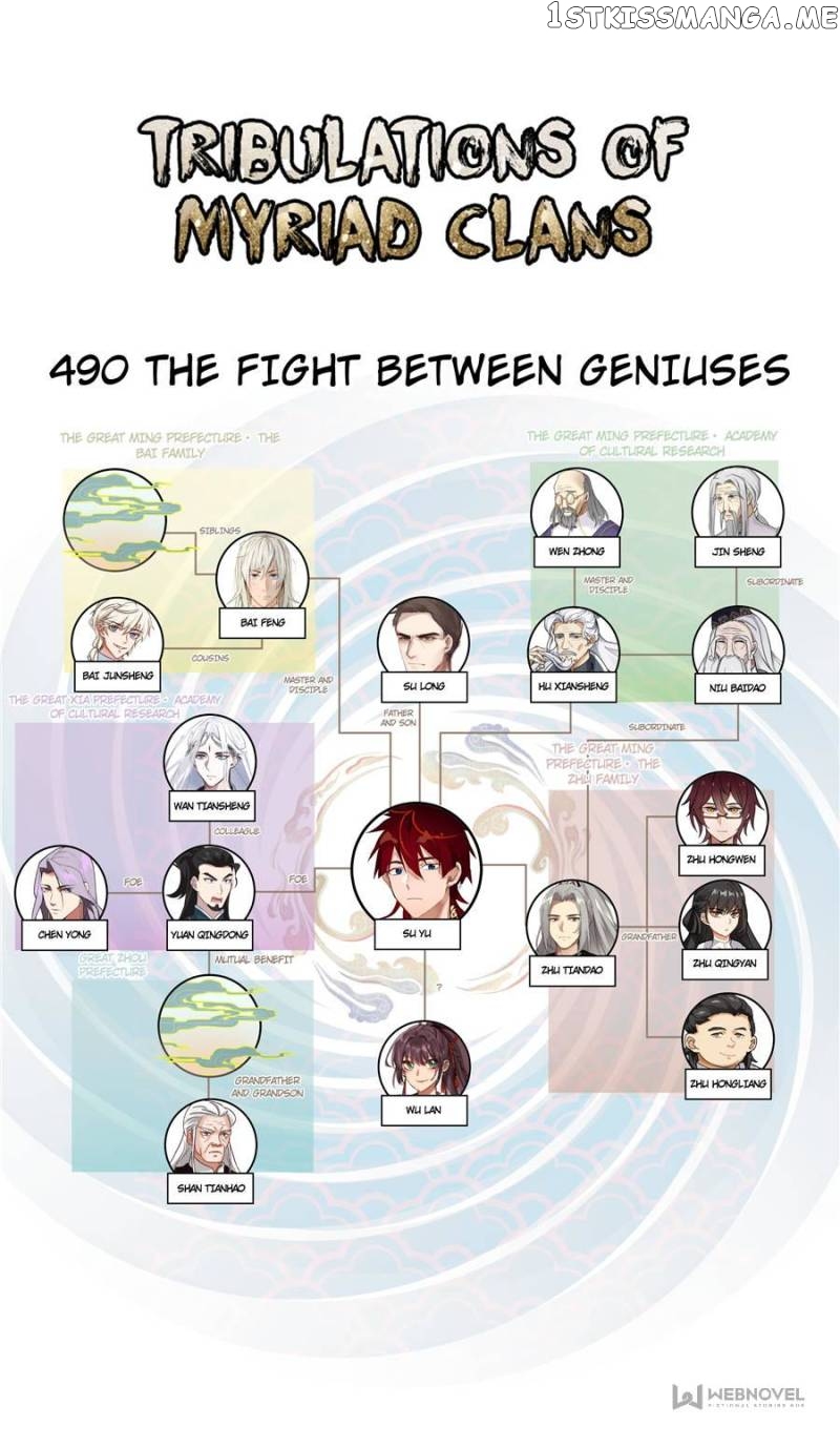 The Tribulation of Ten Thousand Races Chapter 490 - page 1