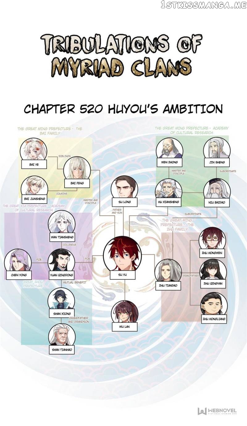 The Tribulation of Ten Thousand Races Chapter 520 - page 1