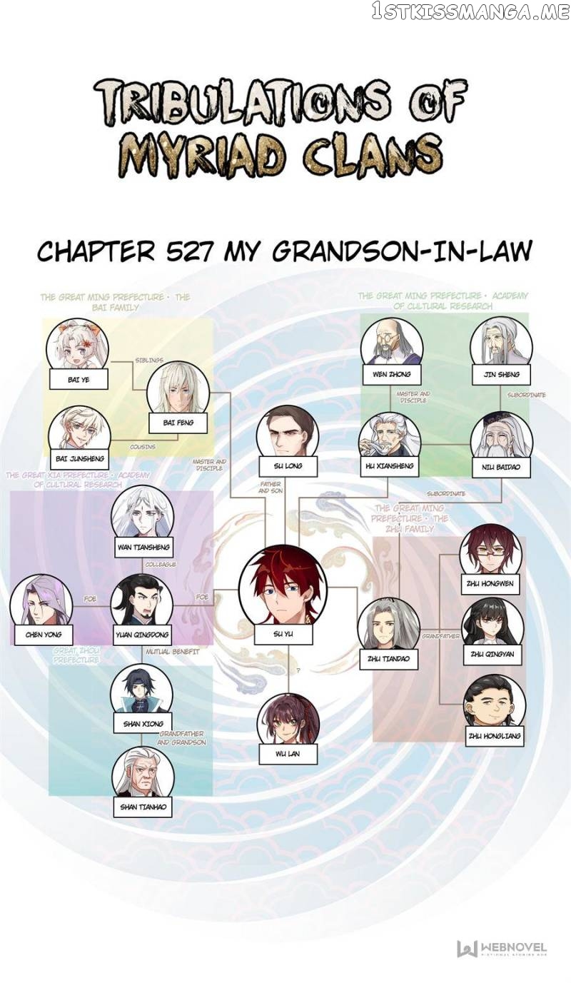 The Tribulation of Ten Thousand Races Chapter 527 - page 1