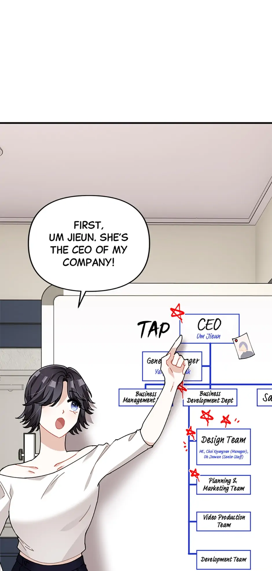 Twincognito Romance Chapter 4 - page 85