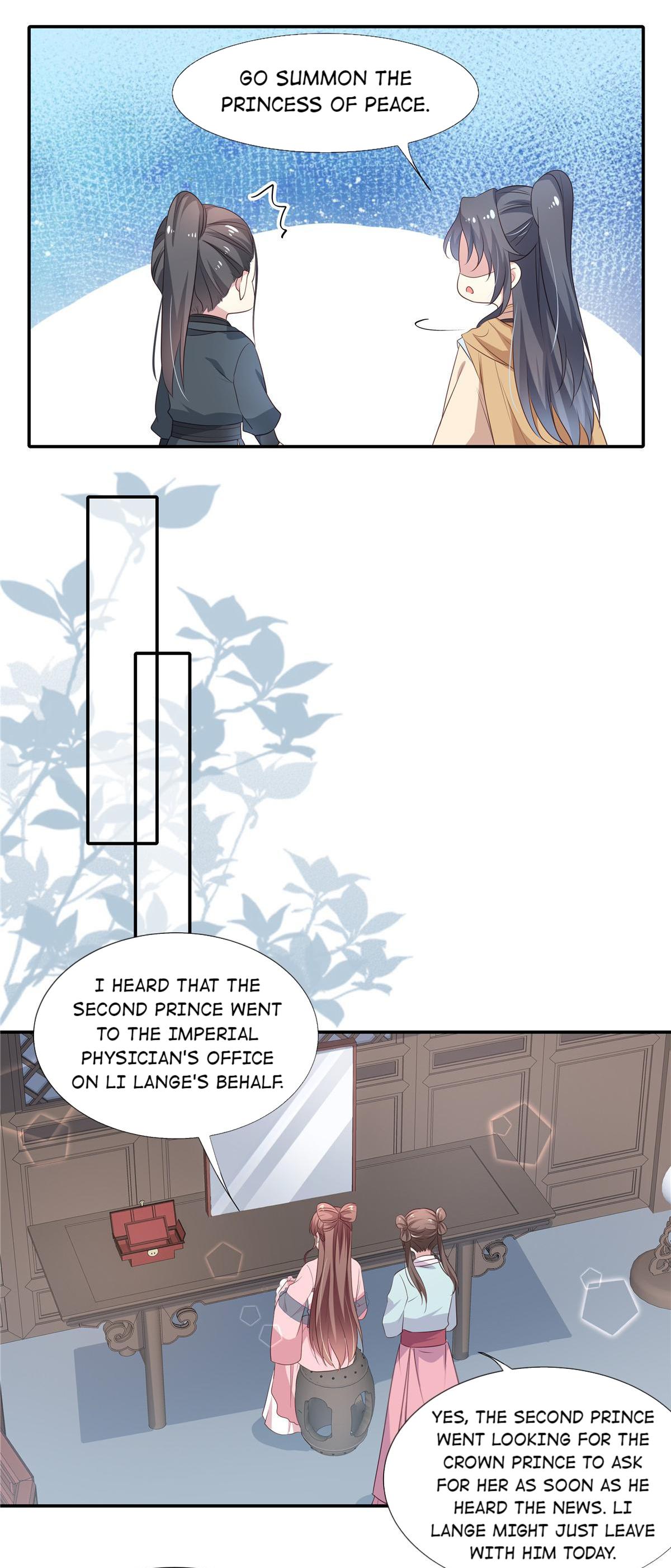 Ravishing Physician: Yield To Me, Your Royal Highness chapter 28 - page 2