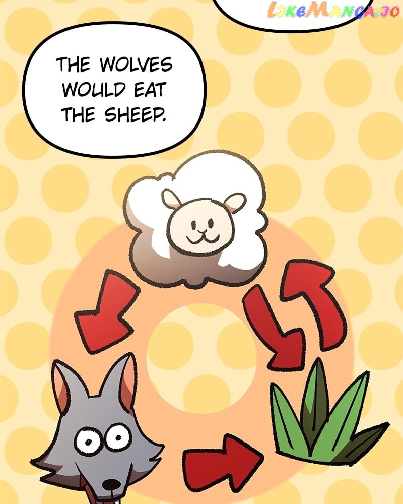 To Face the Tiger Chapter 35 - page 87