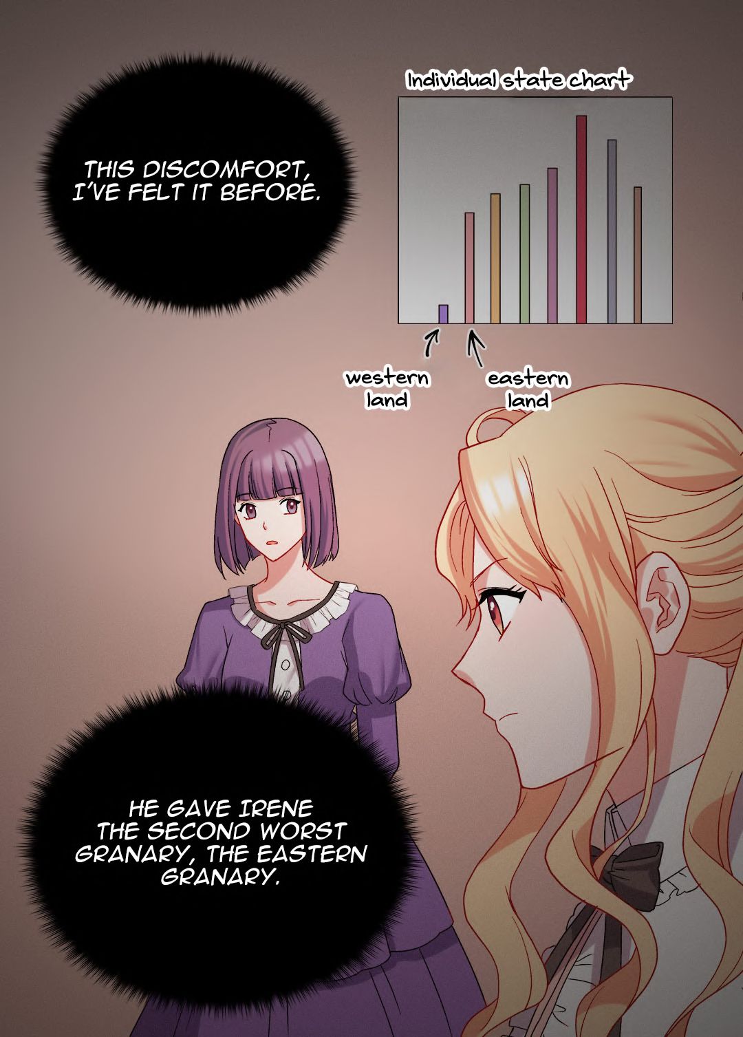 The Justice of Villainous Woman ( What It Takes to be a Villainess ) Chapter 71 - page 27