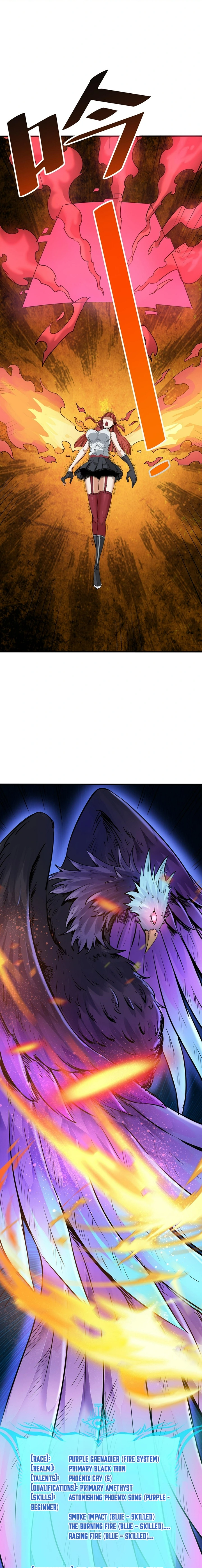 Beast Familiar for All: Beginning Awakening of Mythical Talents Chapter 21 - page 7