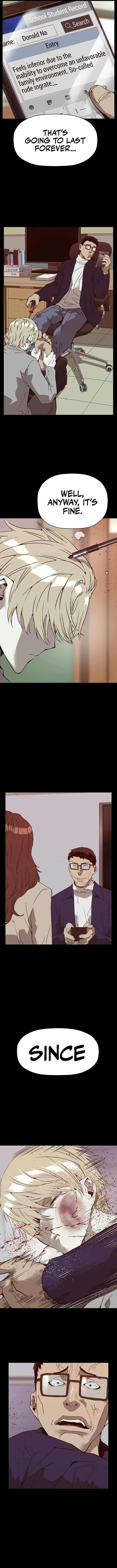 Weak Hero Chapter 261 - page 15