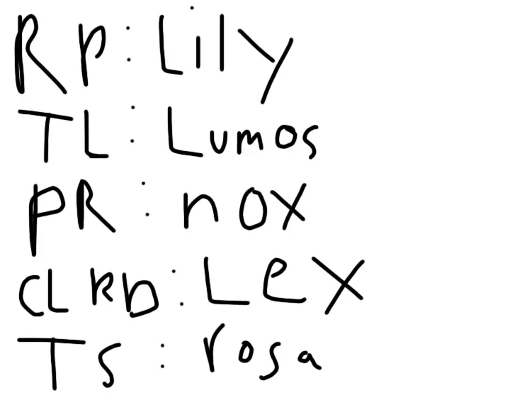 Apparently, I’m the Villainess? Chapter 0.1 - page 8