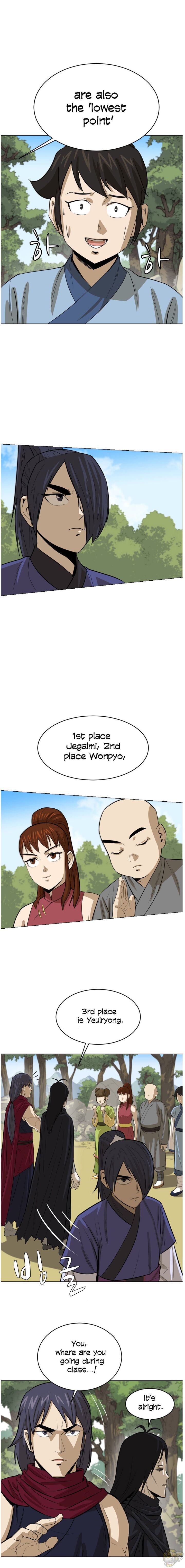 Weak Teacher Chapter 6 - page 8