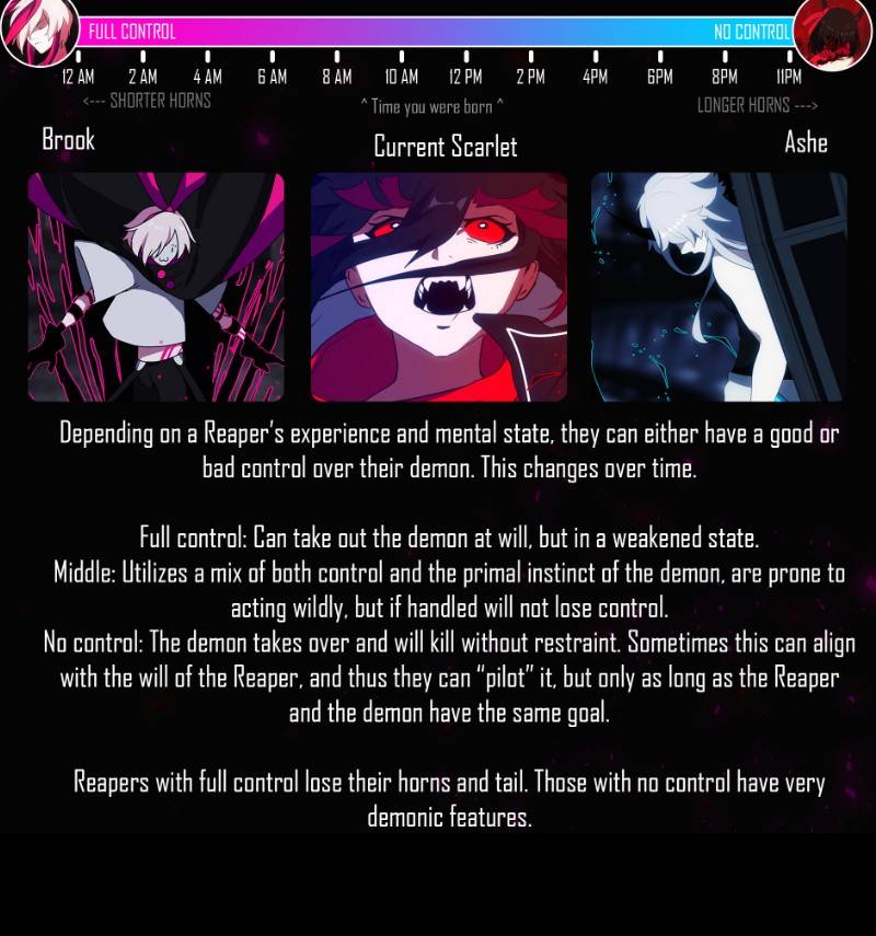 I’m the Grim Reaper chapter 98 - page 198