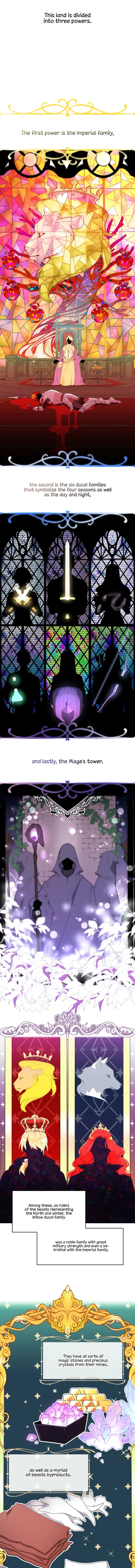 Lotto Princess Chapter 3 - page 10