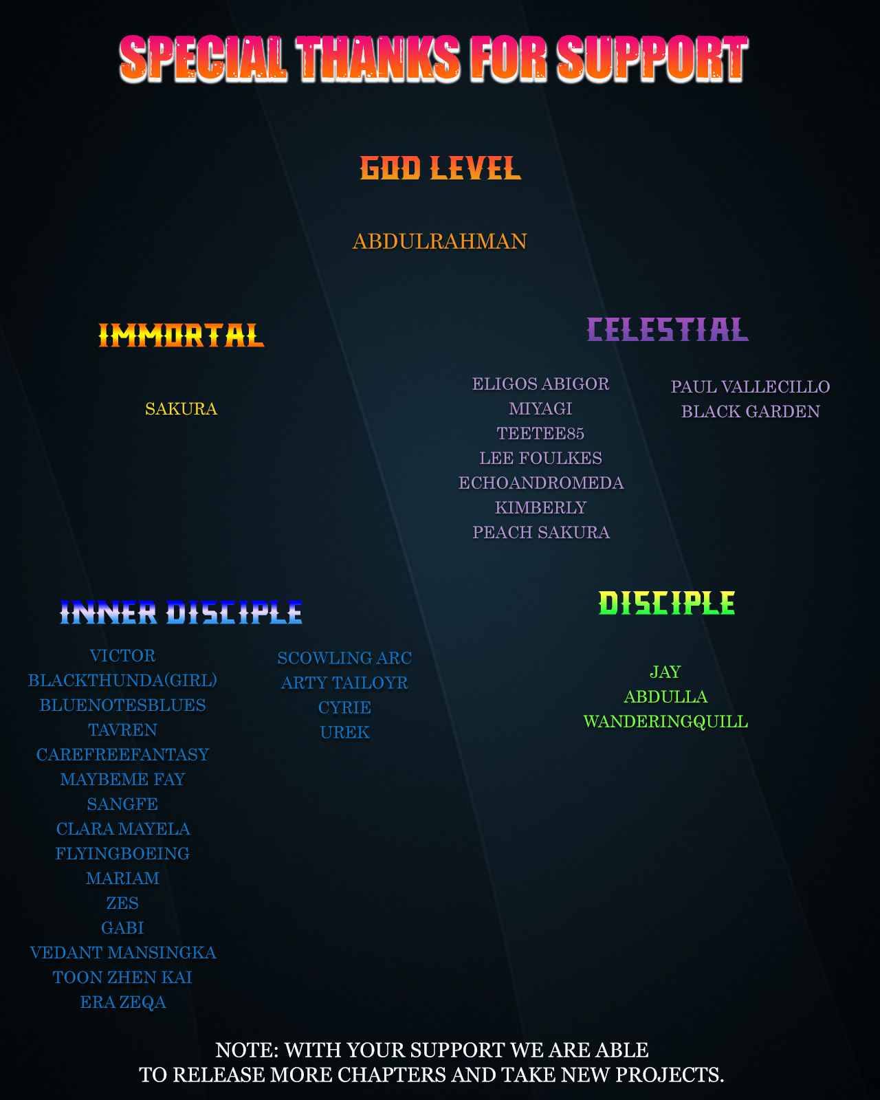 King of Manifestations chapter 3 - page 7
