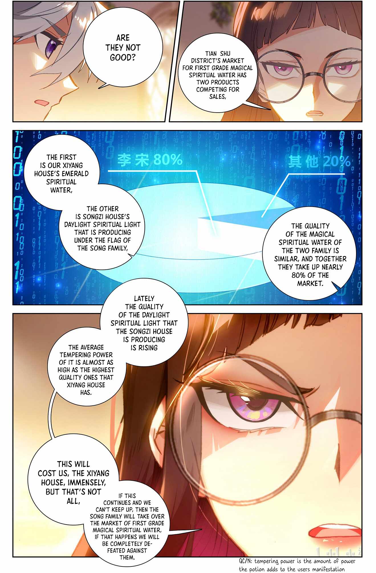 King of Manifestations chapter 21.1 - page 10