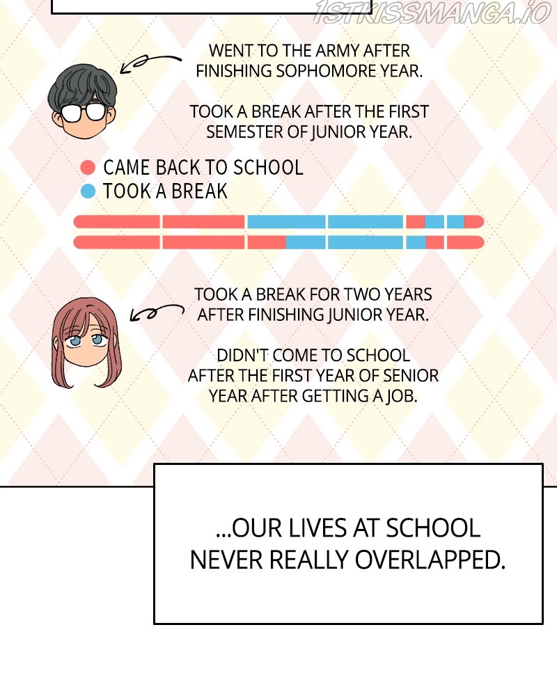 Rewritten Love Story Chapter 16 - page 41