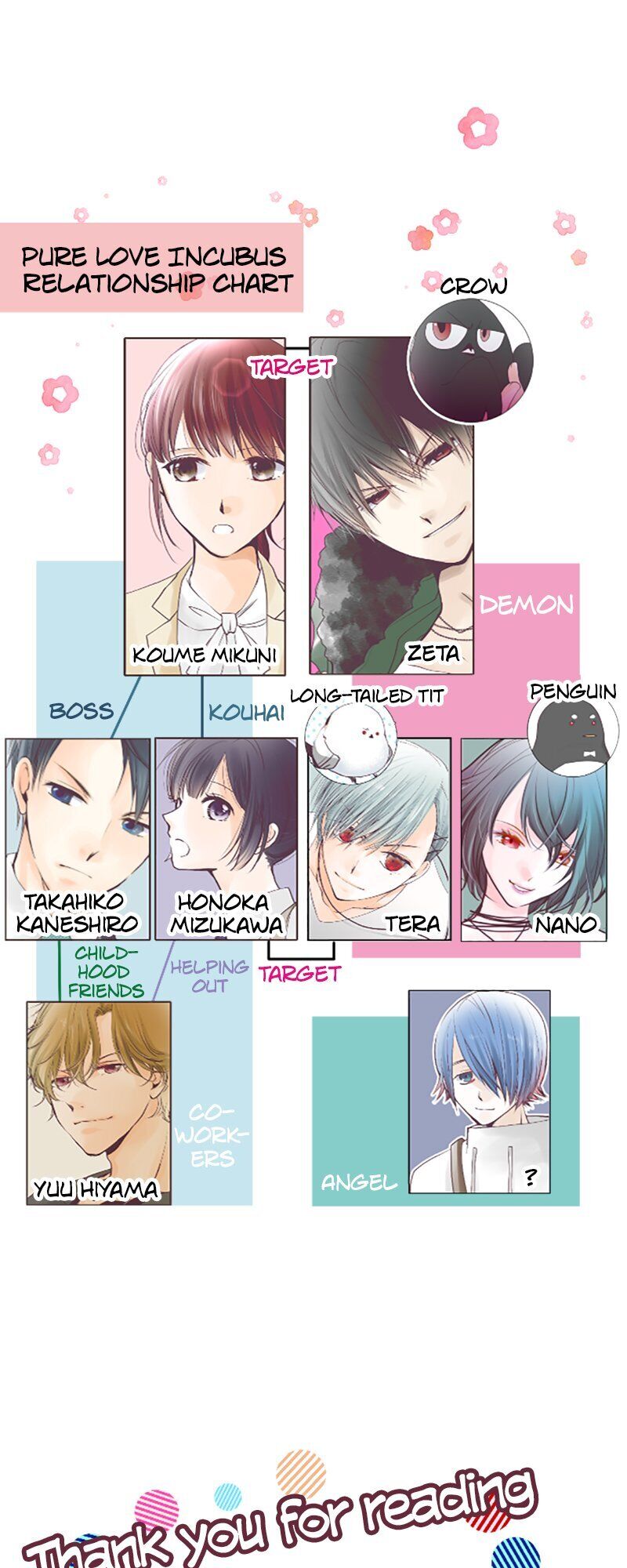 Pure Love Incubus Chapter 50 - page 34
