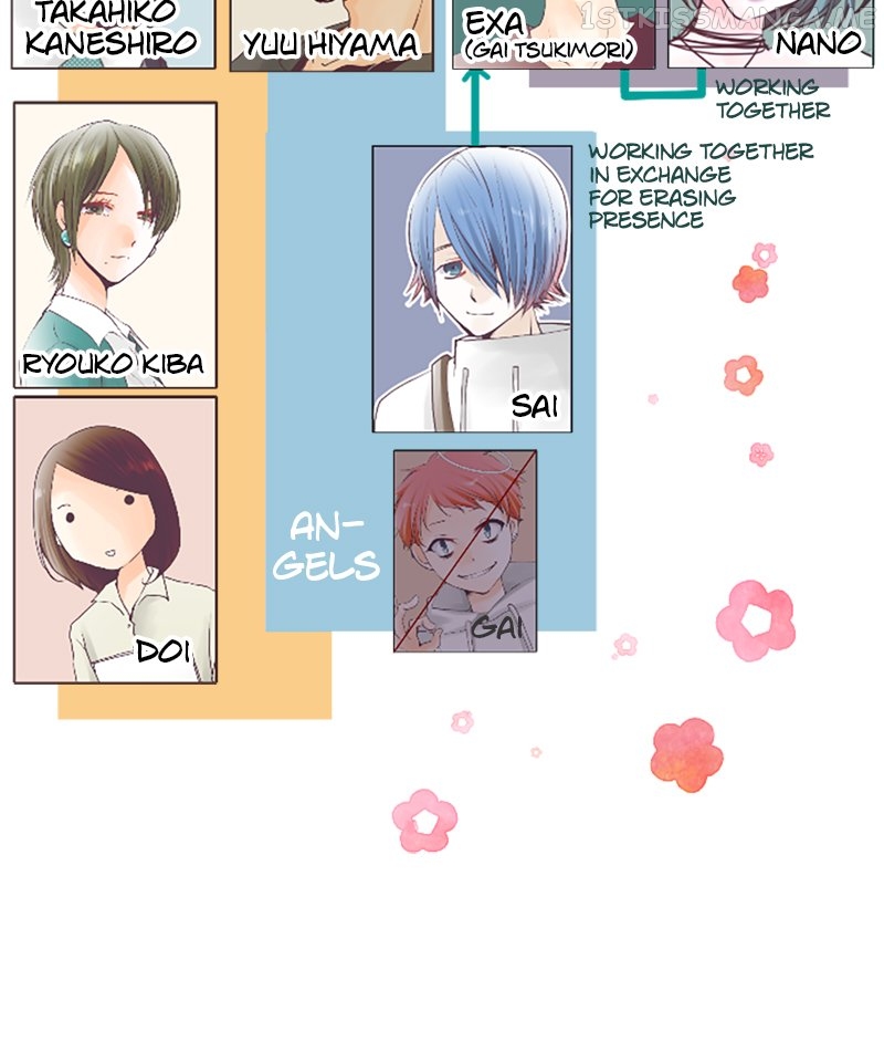 Pure Love Incubus Chapter 135 - page 34