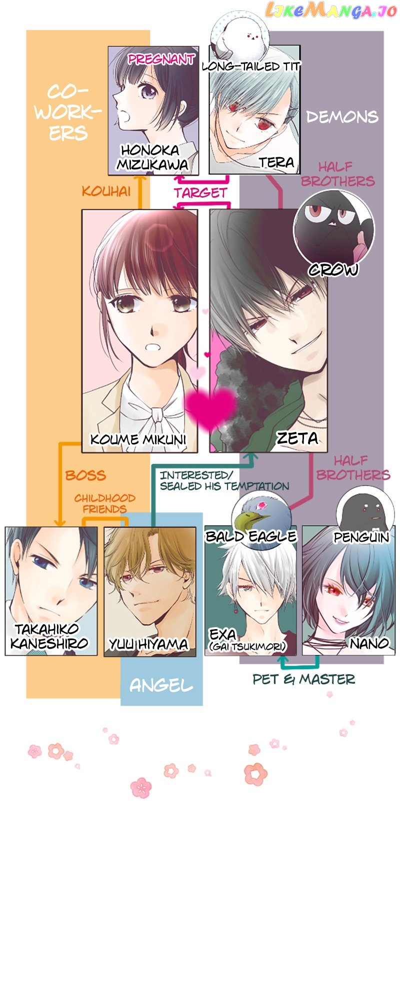 Pure Love Incubus Chapter 157 - page 36