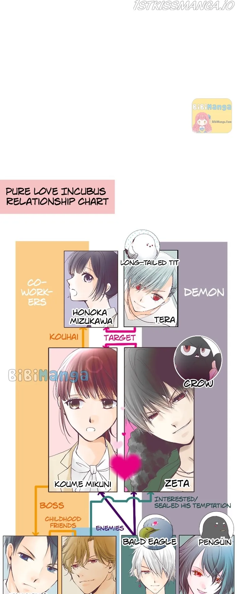 Pure Love Incubus Chapter 118 - page 33