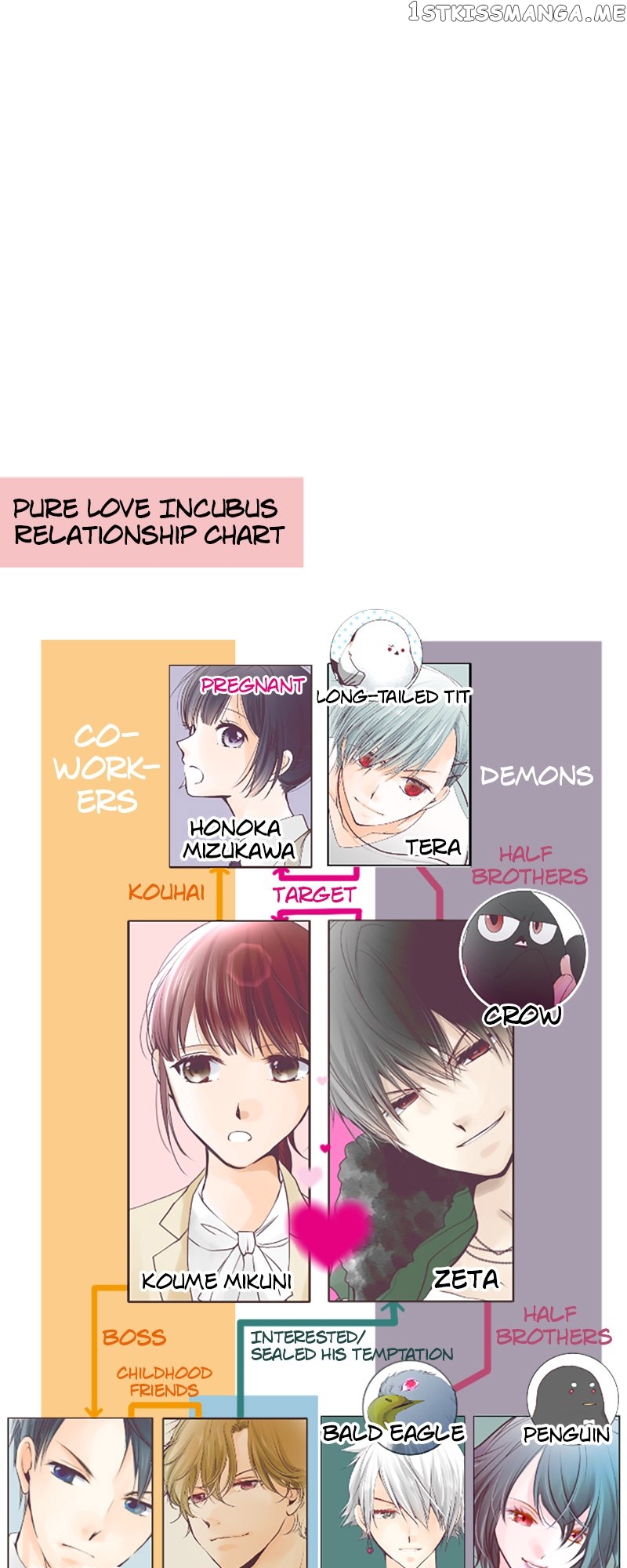 Pure Love Incubus Chapter 146 - page 30