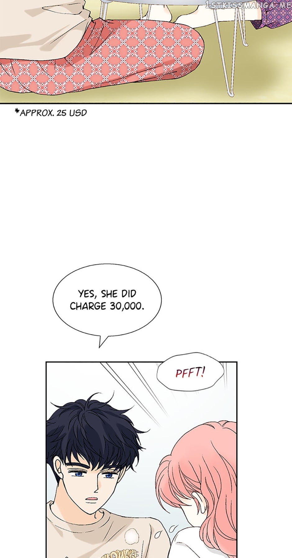 Flavors of Reincarnation Chapter 60 - page 15