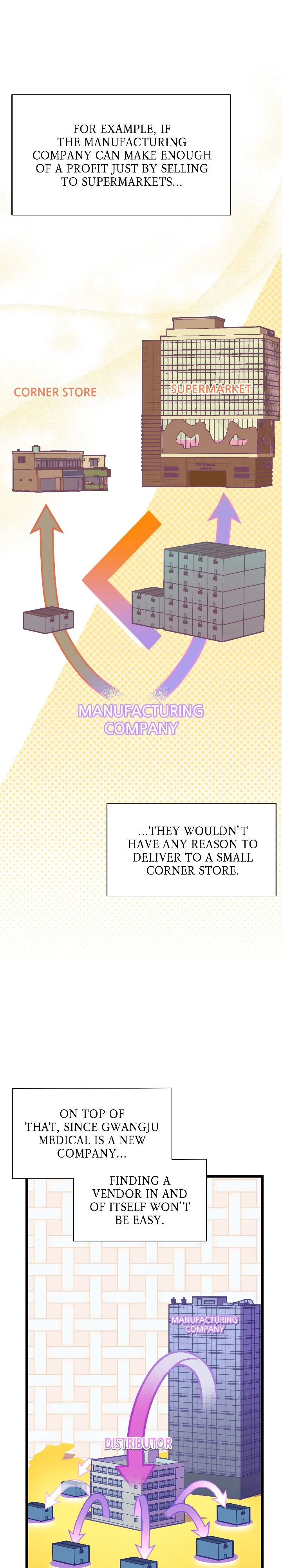 The Genius Sales Person: Mind Reader Chapter 53 - page 13