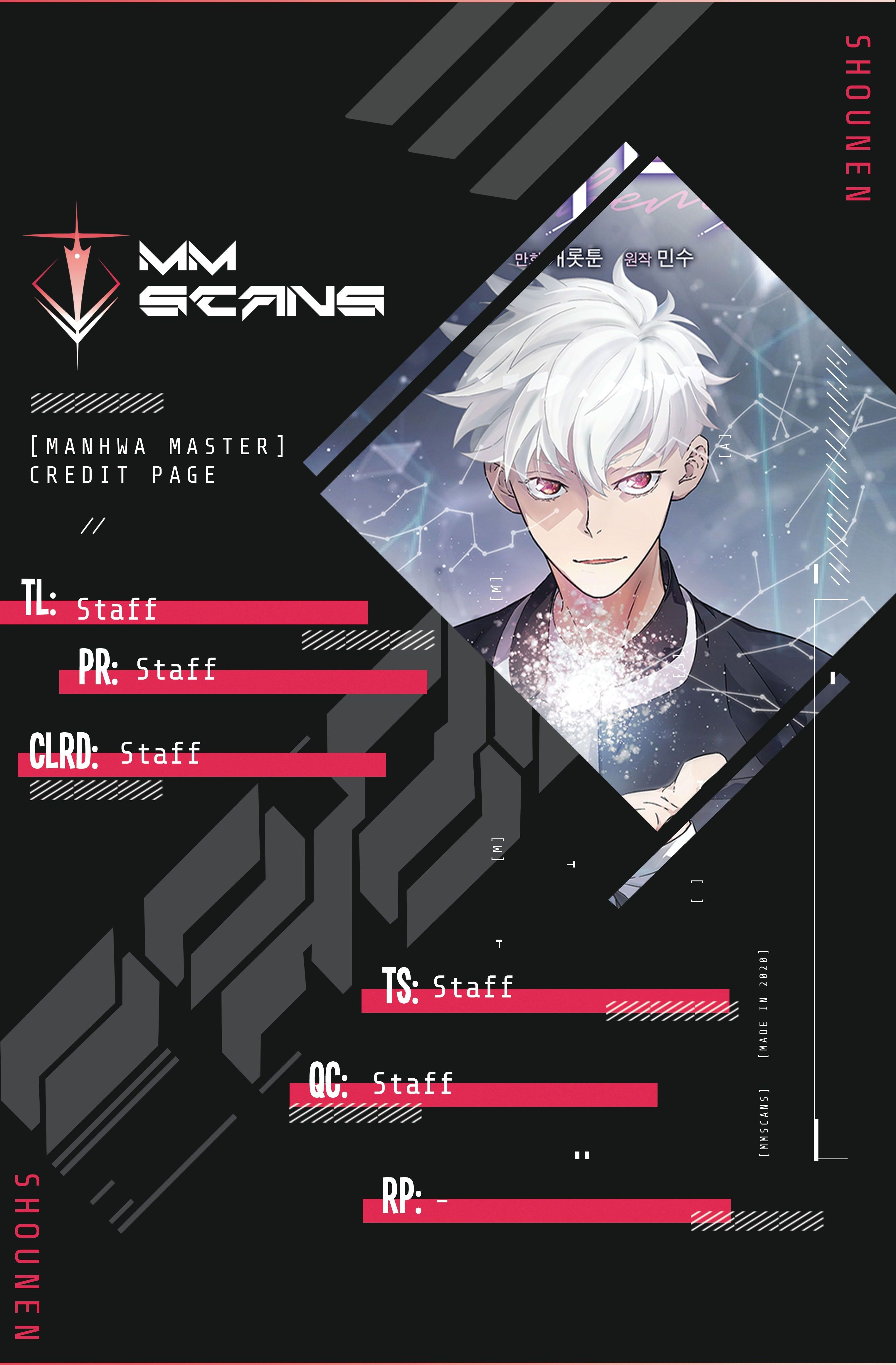 Chemistry – Manga chapter 8 - page 1