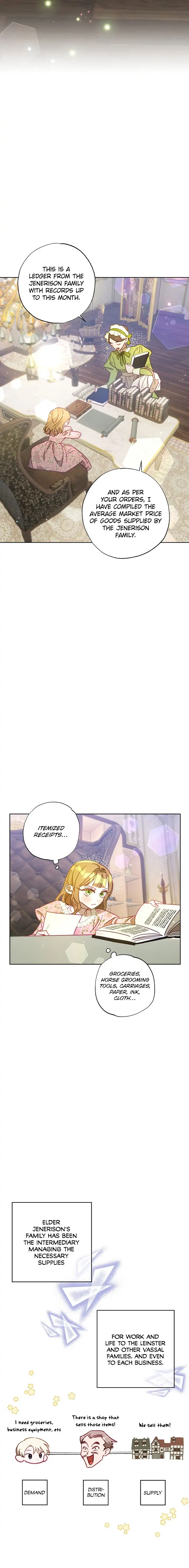 I Failed to Divorce My Husband Chapter 25 - page 5