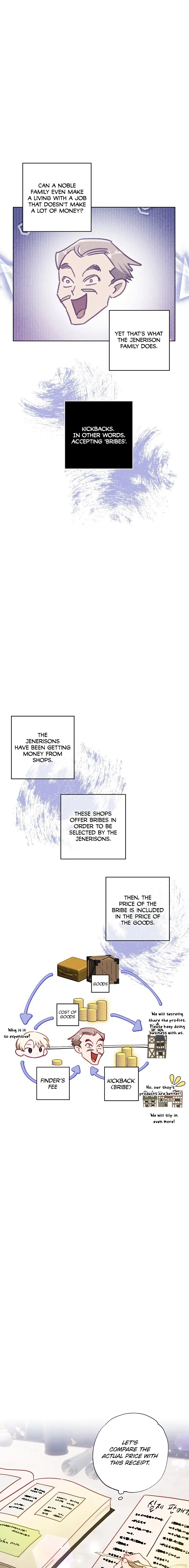 I Failed to Divorce My Husband Chapter 25 - page 6
