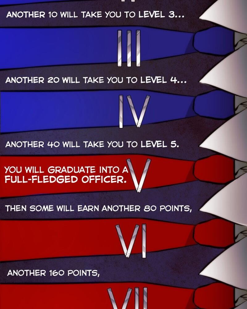 Hand Jumper Chapter 6 - page 93