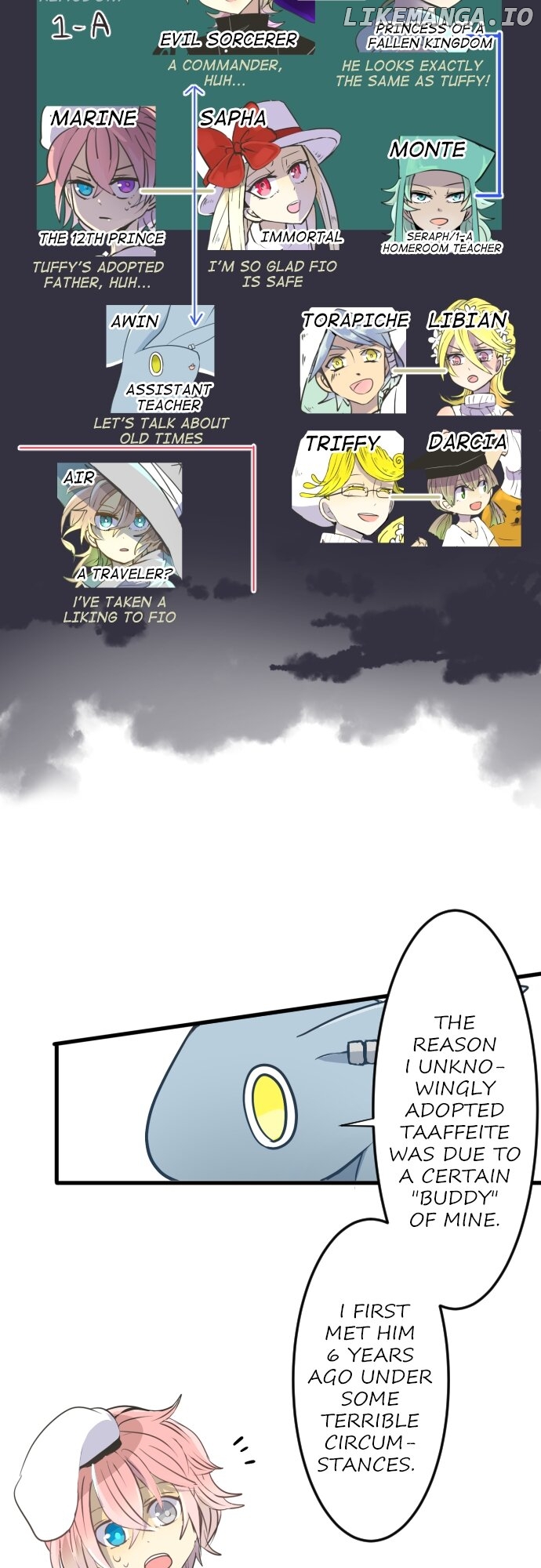 A Very Magical Contract Chapter 28 - page 3