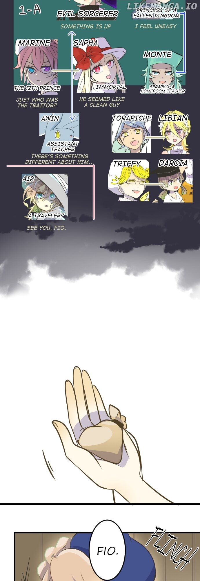 A Very Magical Contract Chapter 29 - page 3