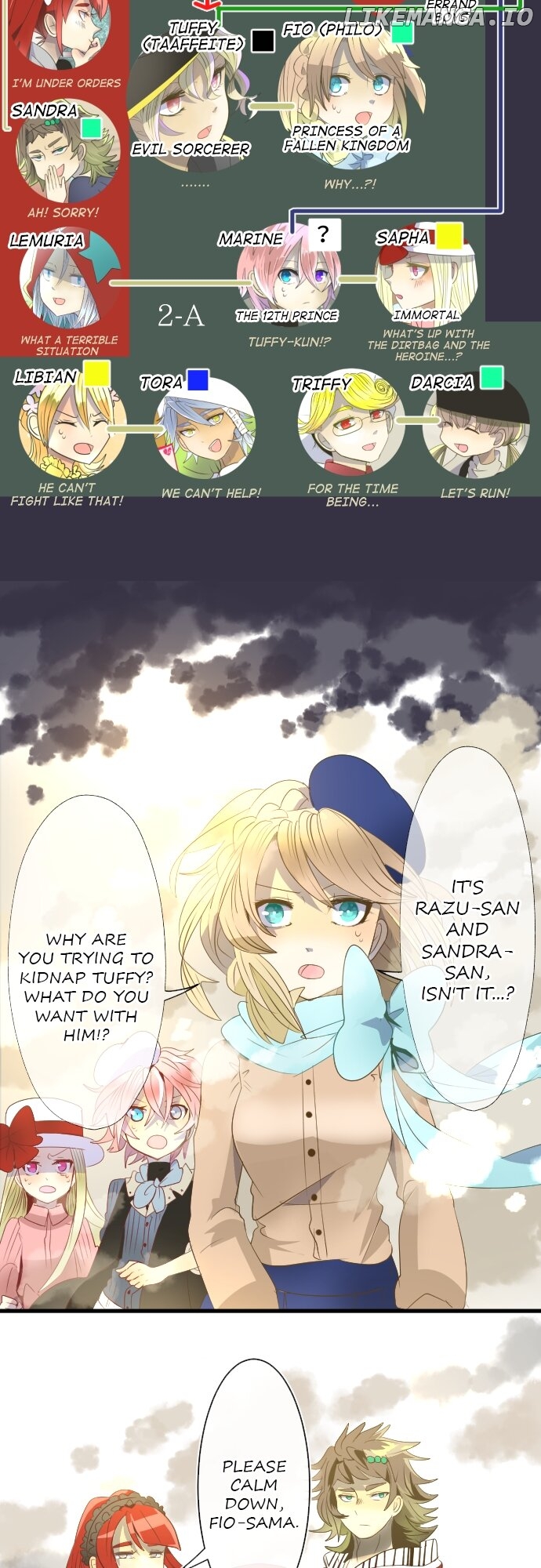 A Very Magical Contract Chapter 56 - page 3
