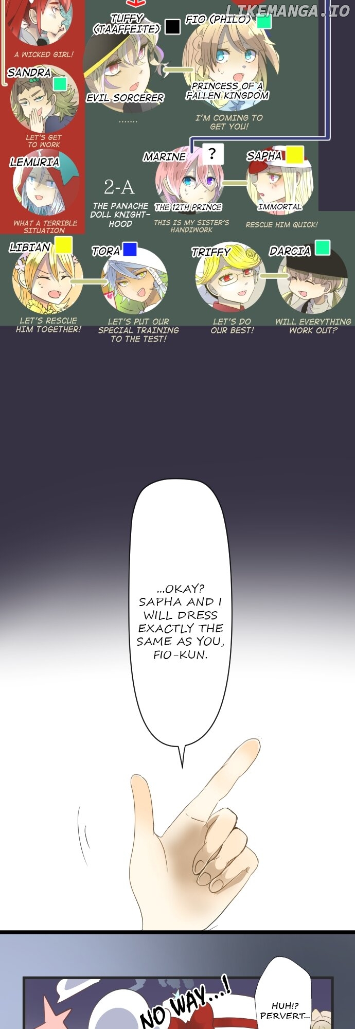 A Very Magical Contract Chapter 57 - page 3