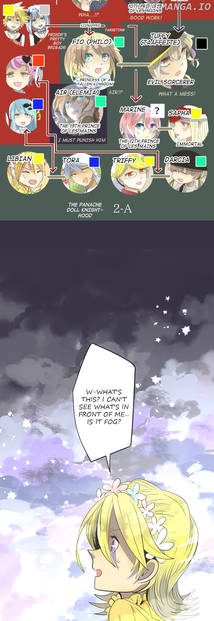 A Very Magical Contract Chapter 60 - page 3