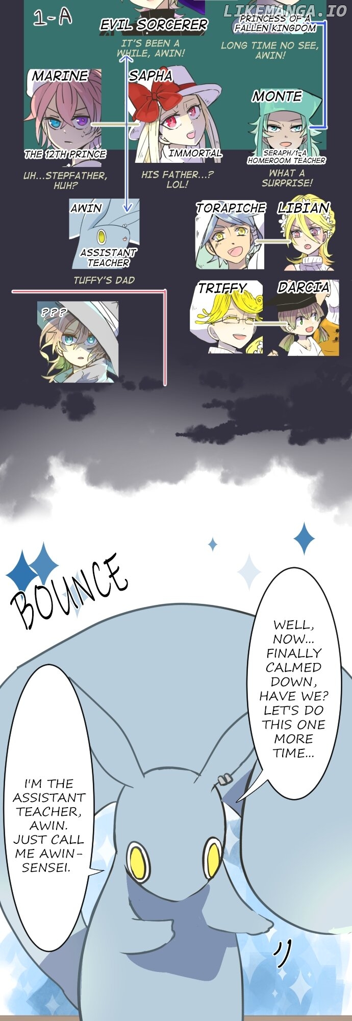 A Very Magical Contract Chapter 27 - page 3