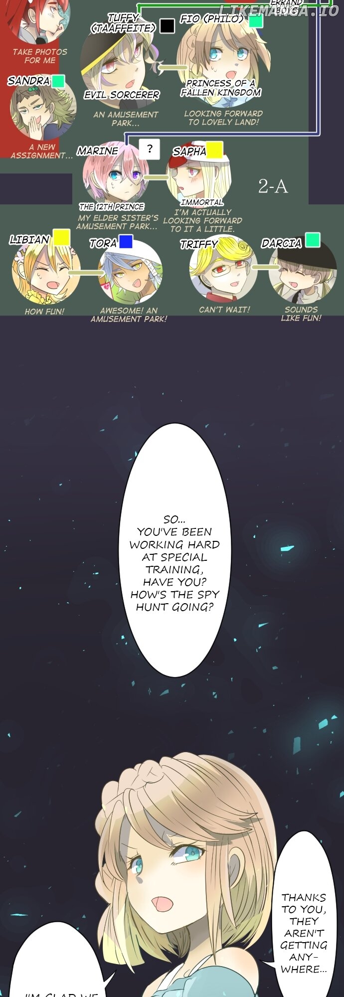 A Very Magical Contract Chapter 54 - page 3