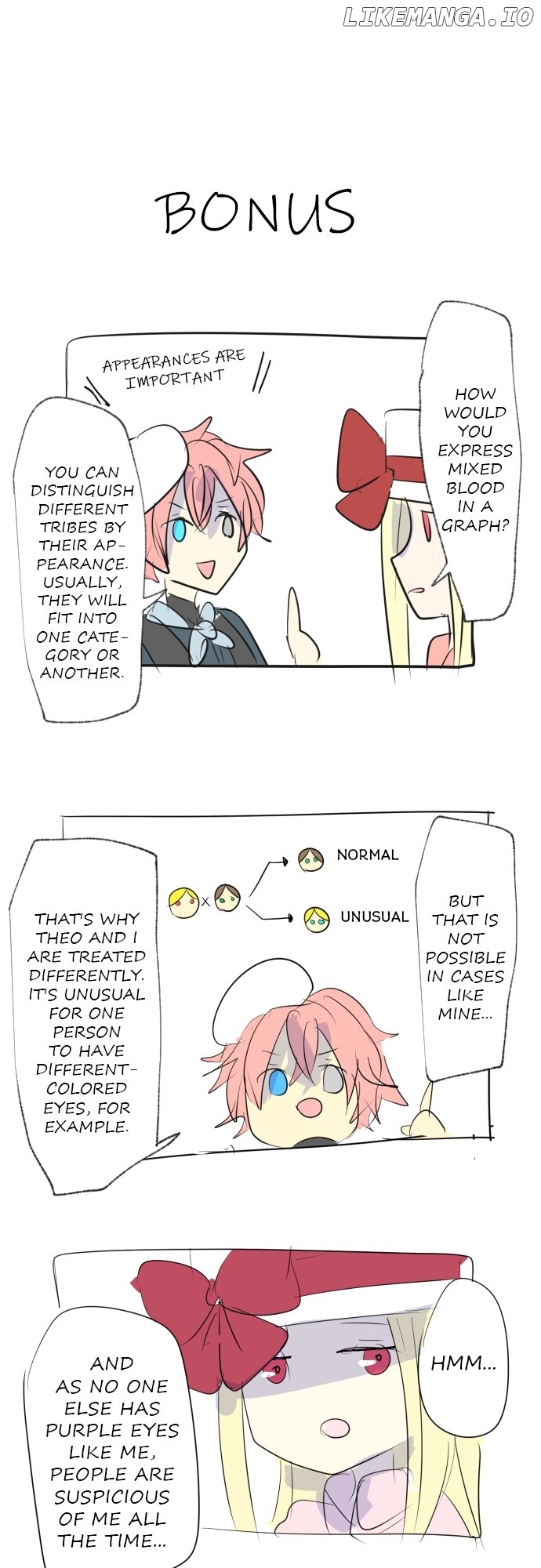 A Very Magical Contract Chapter 53 - page 27