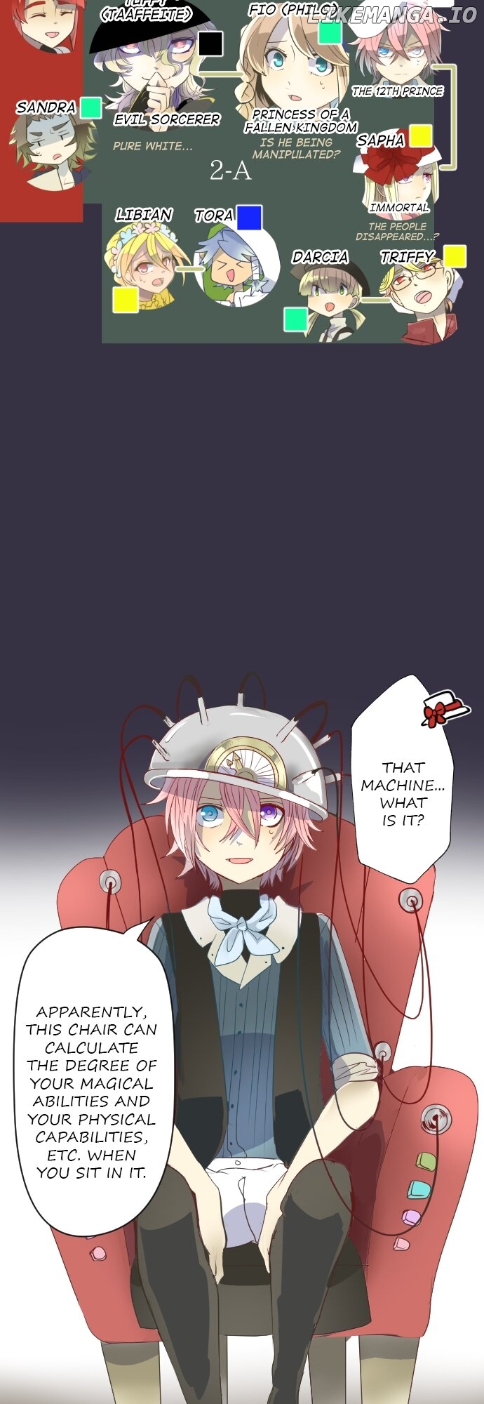 A Very Magical Contract Chapter 53 - page 3