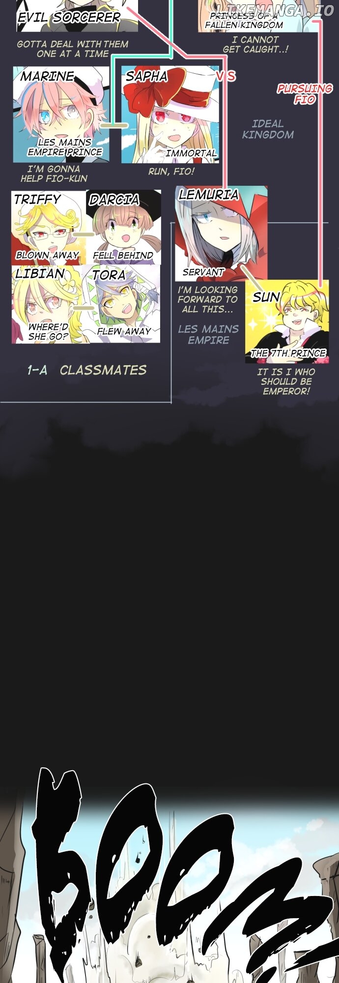 A Very Magical Contract Chapter 15 - page 3