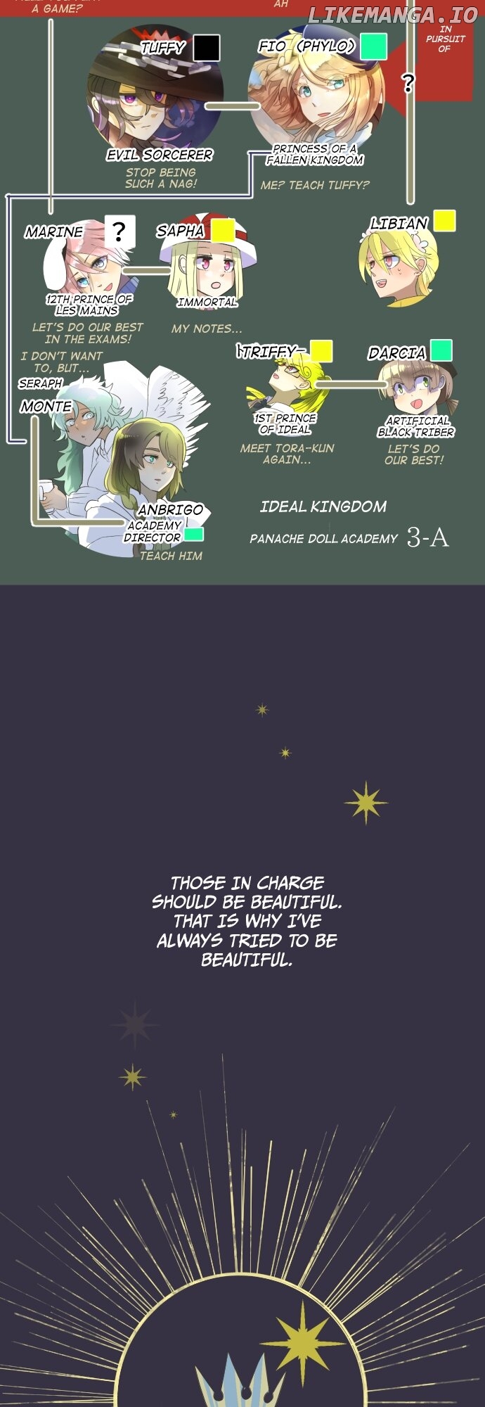 A Very Magical Contract Chapter 94 - page 3