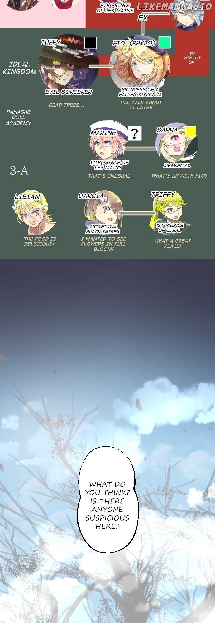 A Very Magical Contract Chapter 96 - page 3