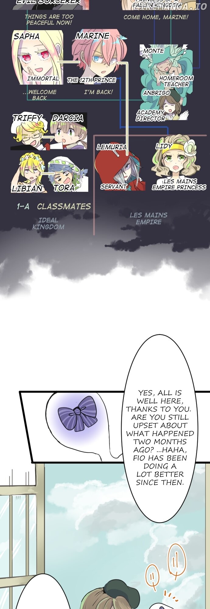 A Very Magical Contract Chapter 20 - page 3