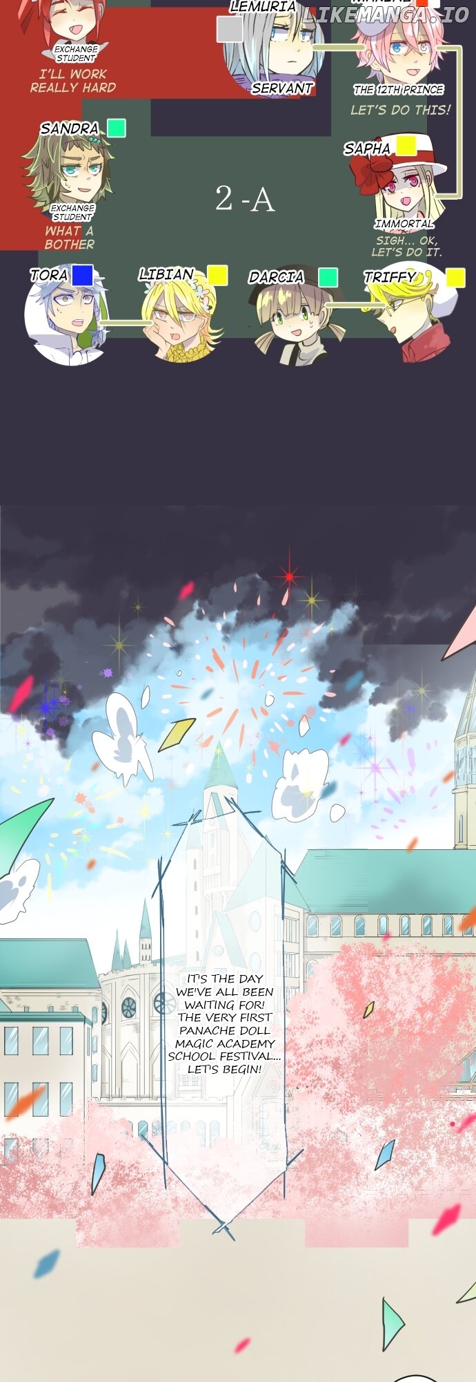 A Very Magical Contract Chapter 45 - page 3