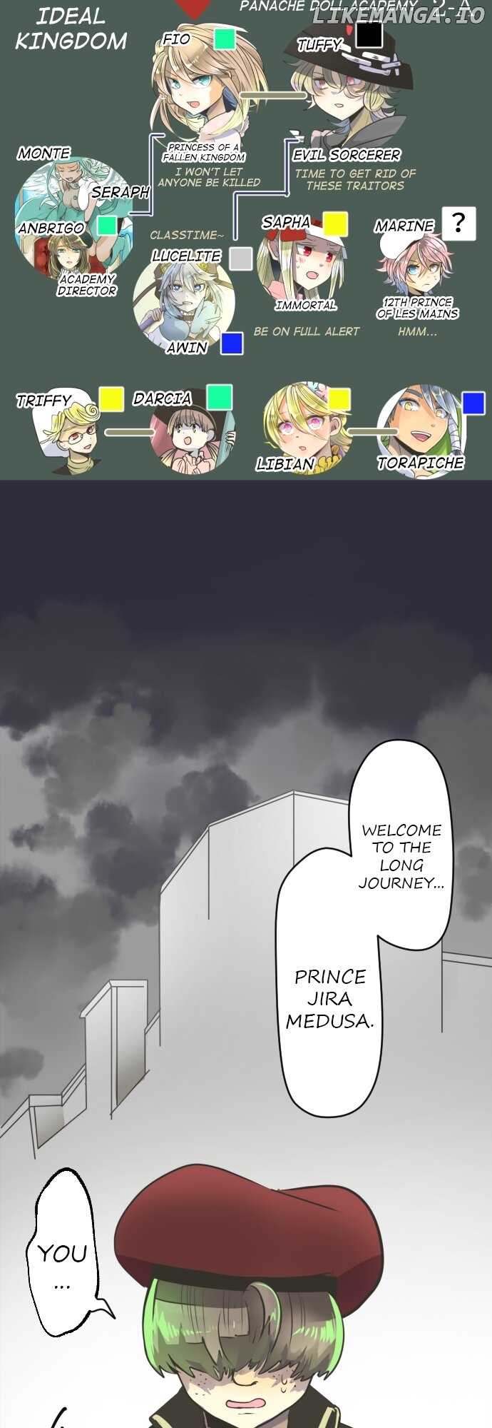 A Very Magical Contract Chapter 77 - page 3