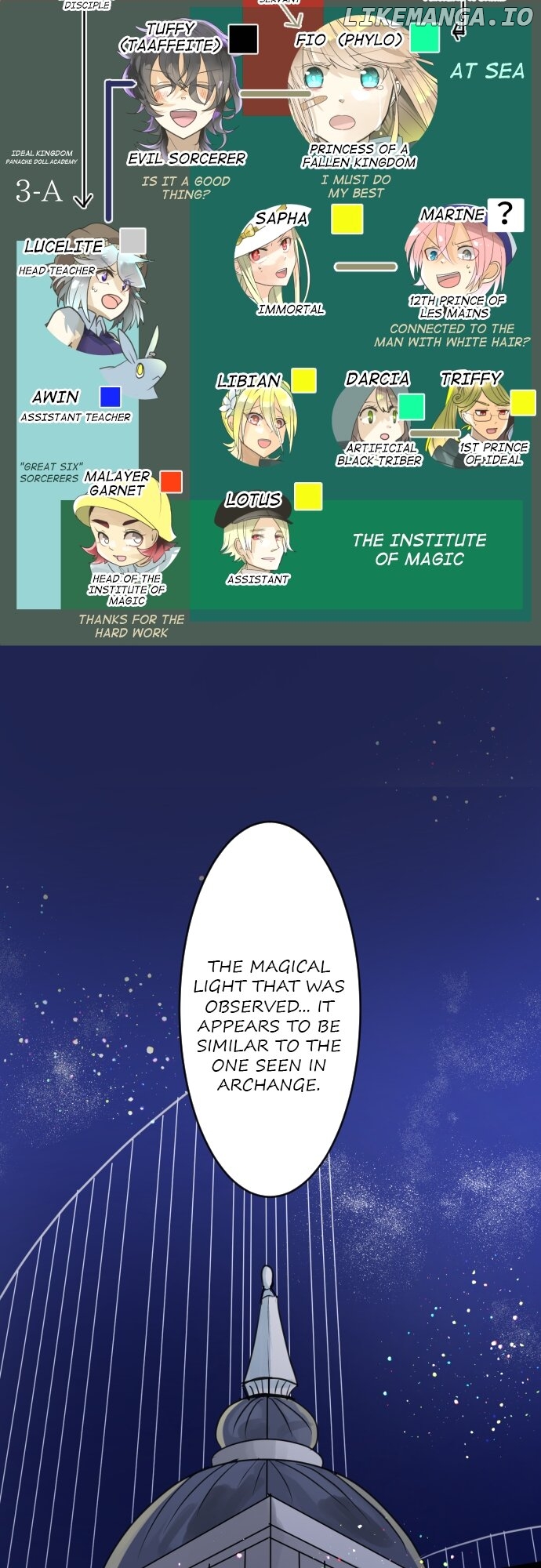A Very Magical Contract Chapter 122 - page 2