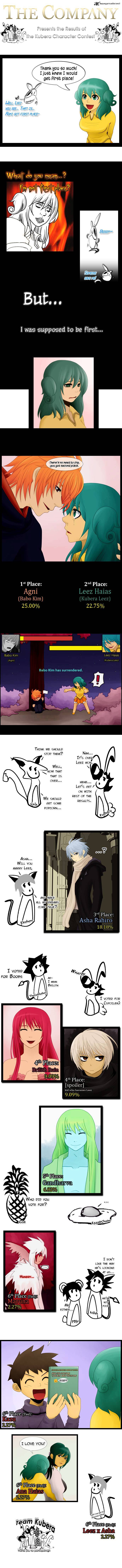 Tower of God chapter 65 - page 30