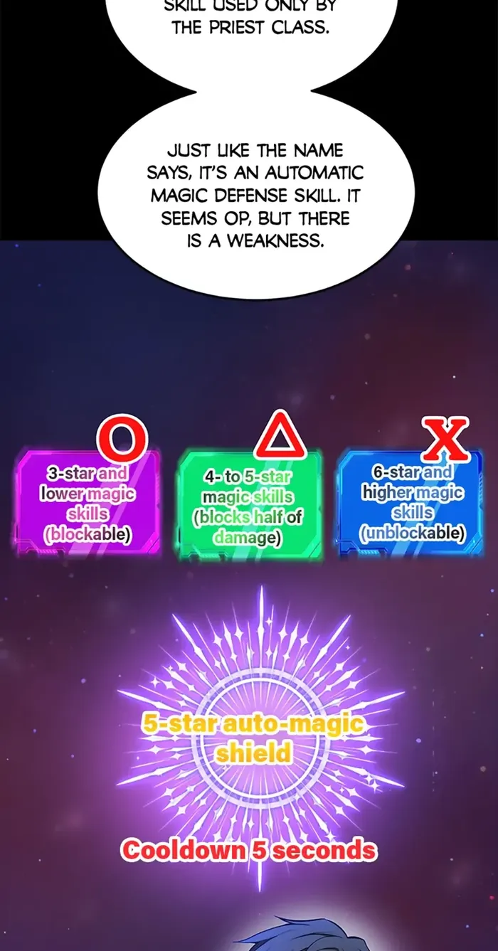 The 10-Star Player's Lucky Draw Chapter 23 - page 16