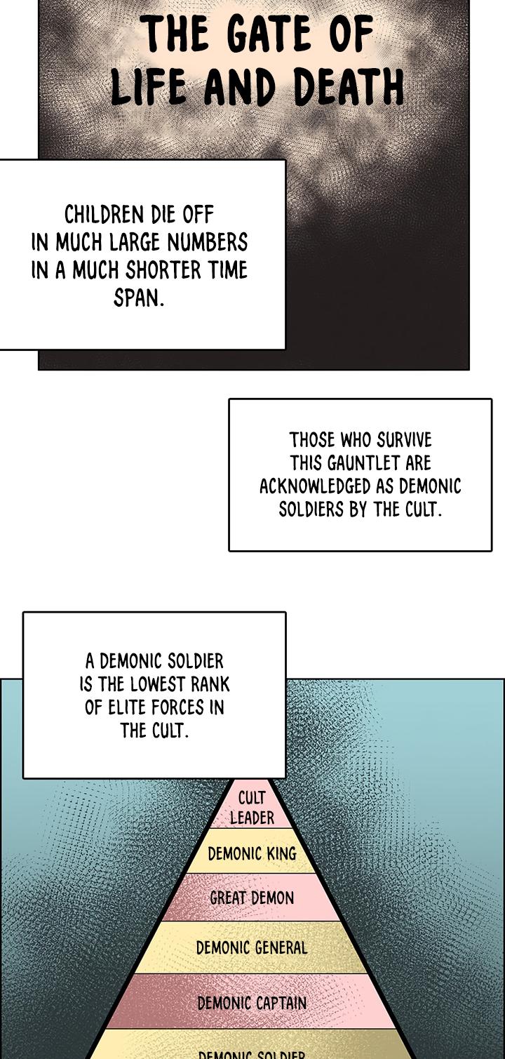 Chronicles of Heavenly Demon chapter 6 - page 18